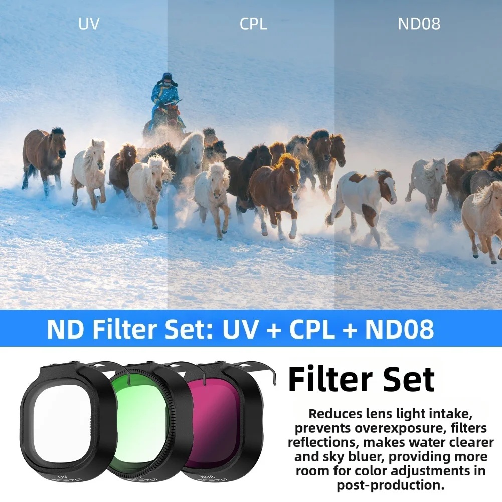 Для DJI NEO 2 ND CPL набор УФ- – обзор и цена Drone Camera Filter