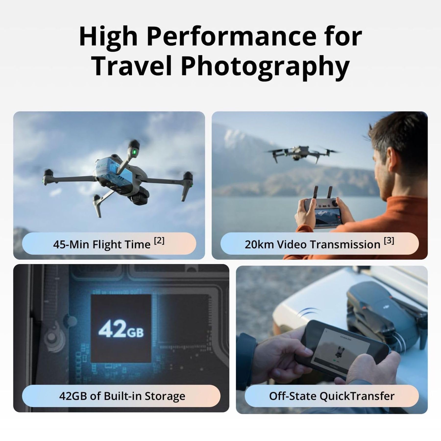Дроны DJI Air 3S (DJI RC-N3) в – обзор и цена Drone Camera Wide Angle